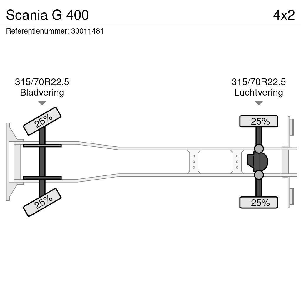Scania G 400 Camiões de caixa fechada
