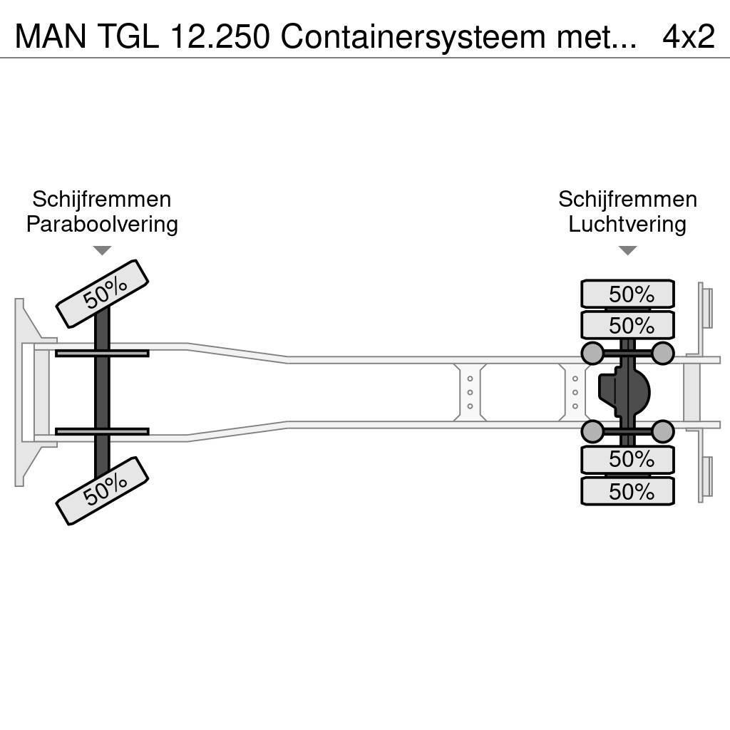 MAN TGL 12.250 Containersysteem met kraan Palfinger PK Camiões Ampliroll