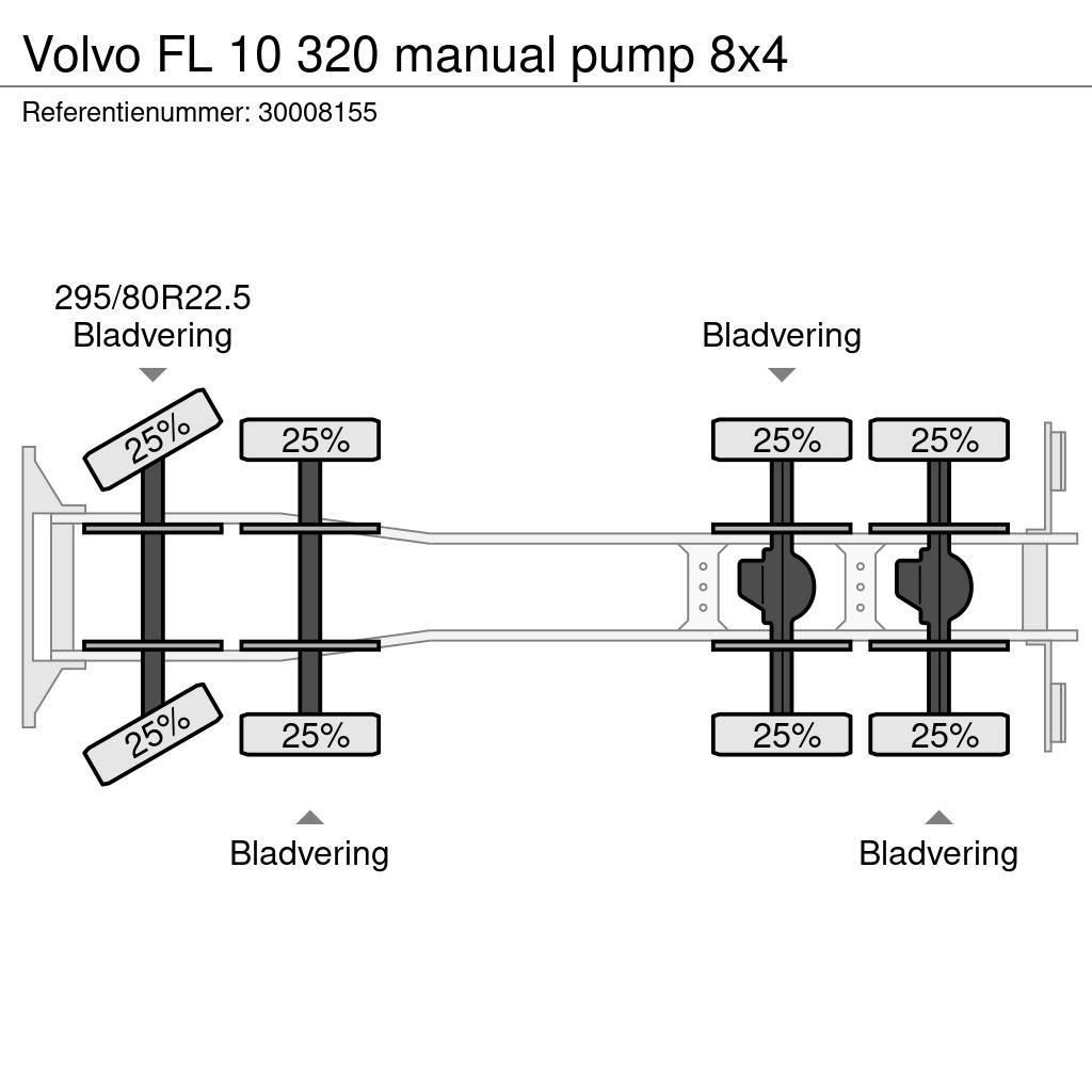 Volvo FL 10 320 manual pump 8x4 Camiões basculantes