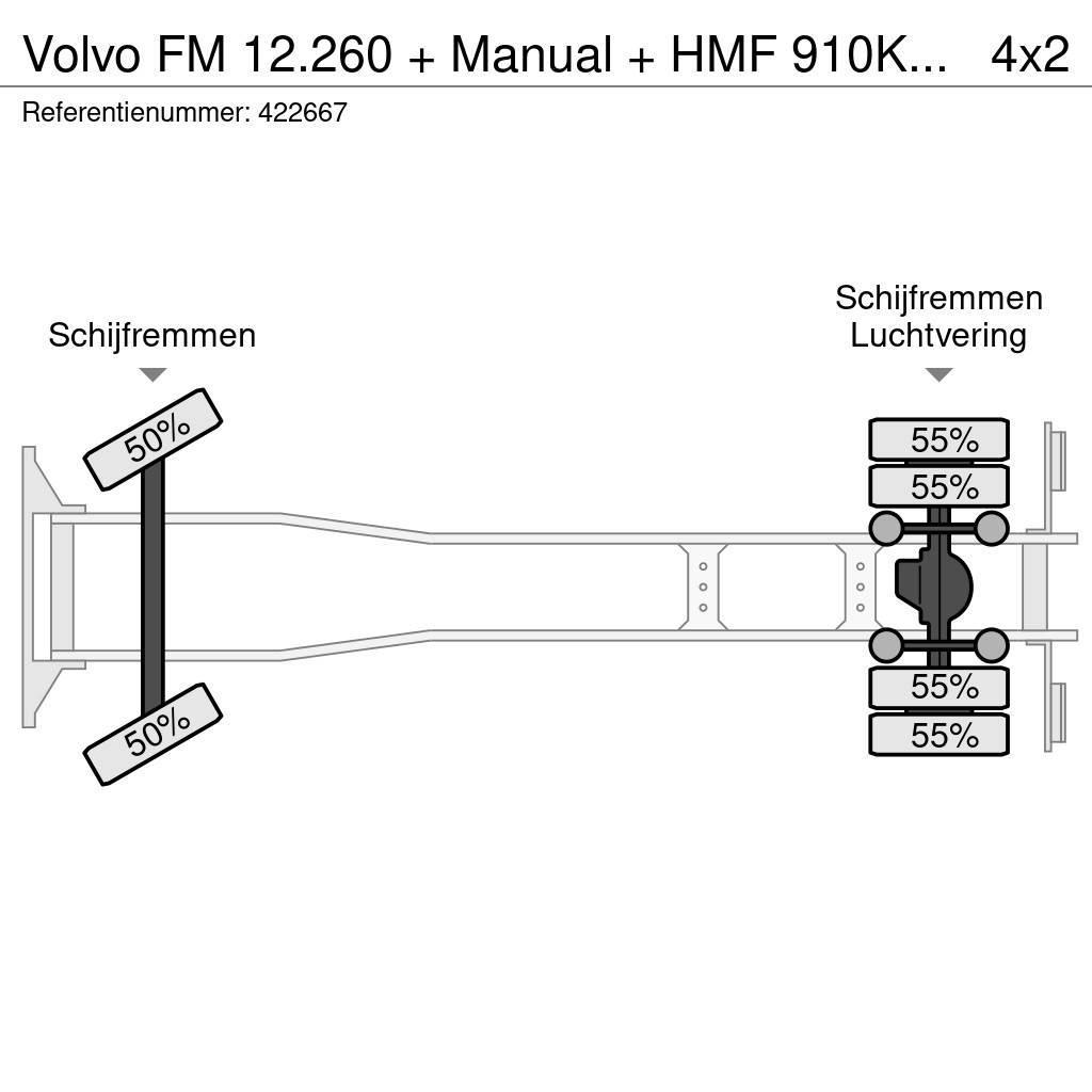Volvo FM 12.260 + Manual + HMF 910K2 CRANE Gruas Todo terreno