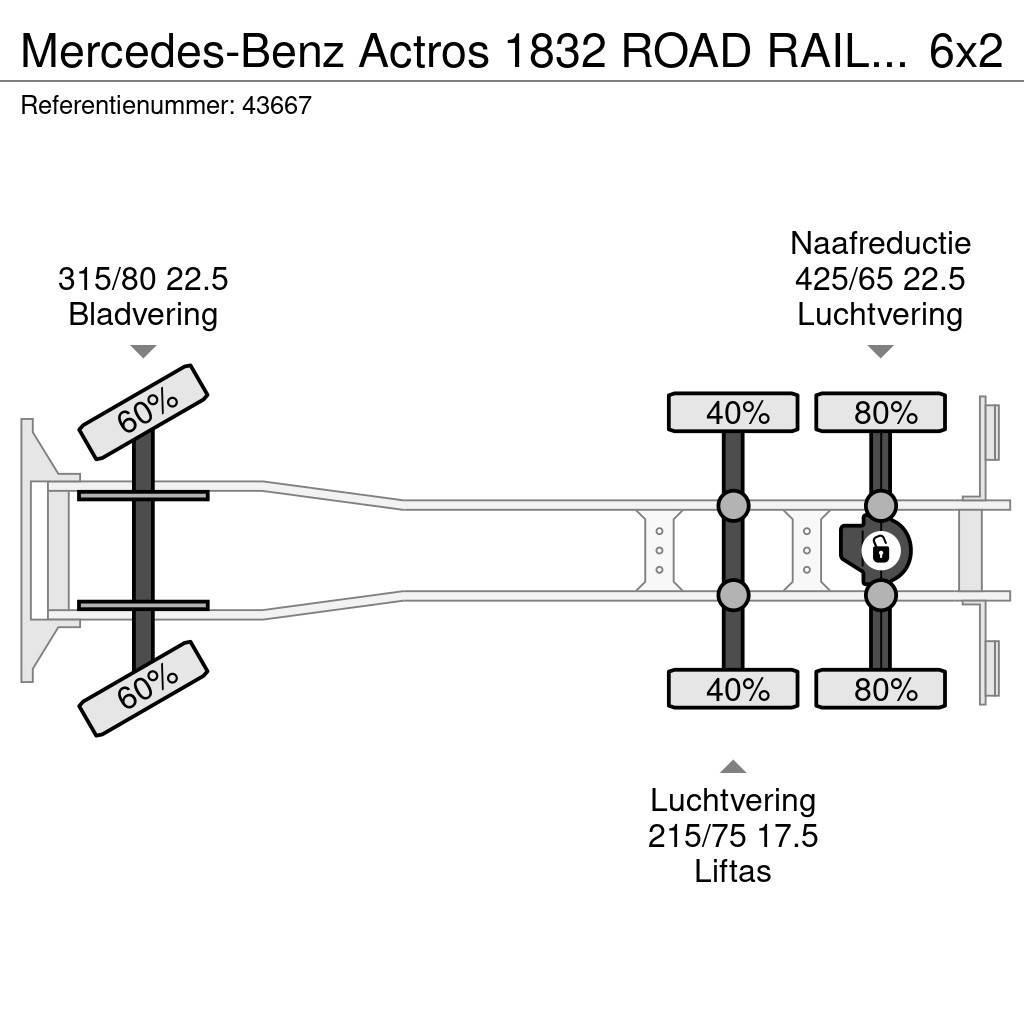 Mercedes-Benz Actros 1832 ROAD RAIL 2-way truck / Bovenleidingmo Plataformas aéreas montadas em camião