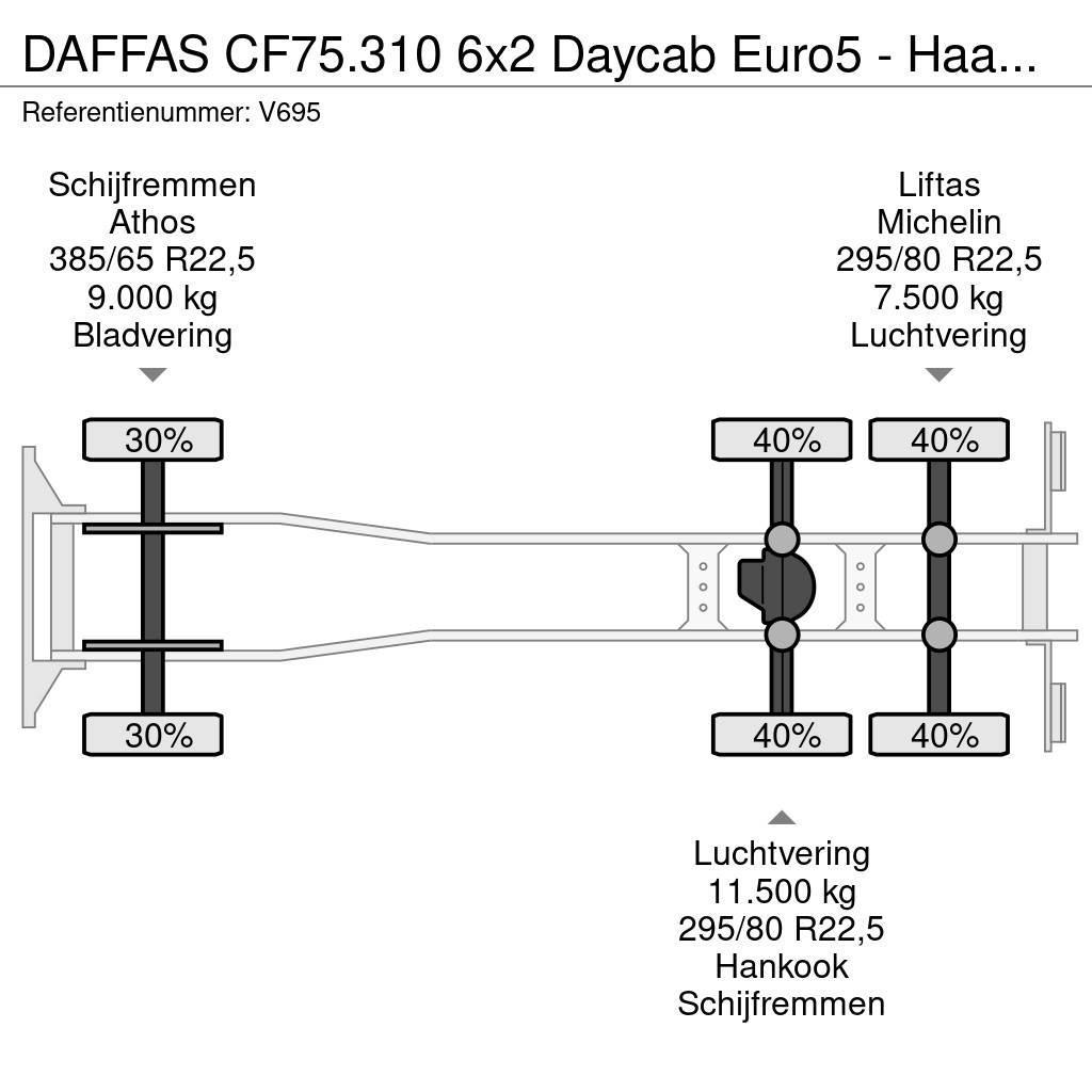 DAF FAS CF75.310 6x2 Daycab Euro5 - Haakarm 21T - Lift Camiões Ampliroll
