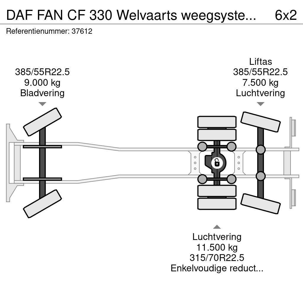 DAF FAN CF 330 Welvaarts weegsysteem 21 ton/meter laad Camiões de lixo