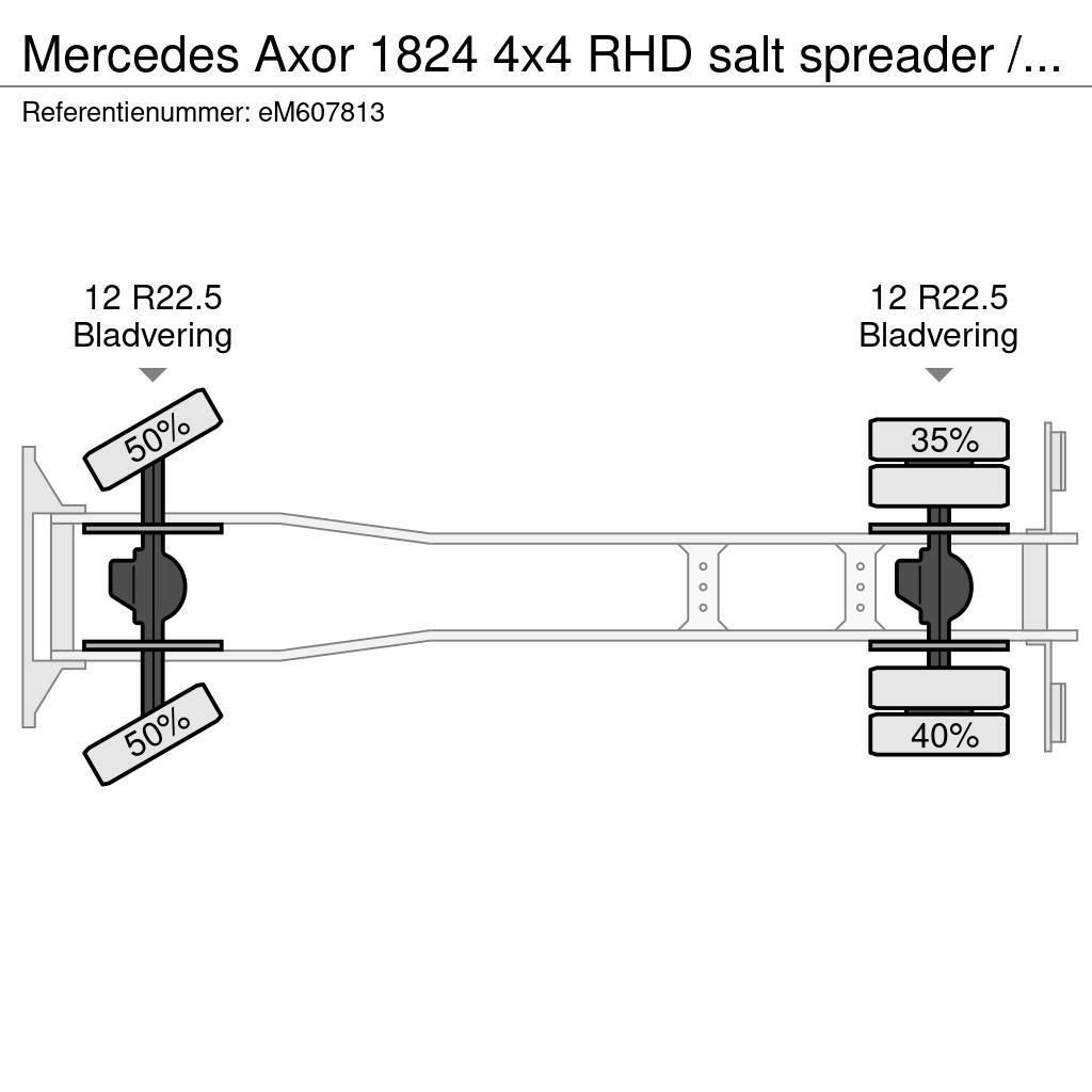 Mercedes-Benz Axor 1824 4x4 RHD salt spreader / gritter Camiões Aspiradores Combi