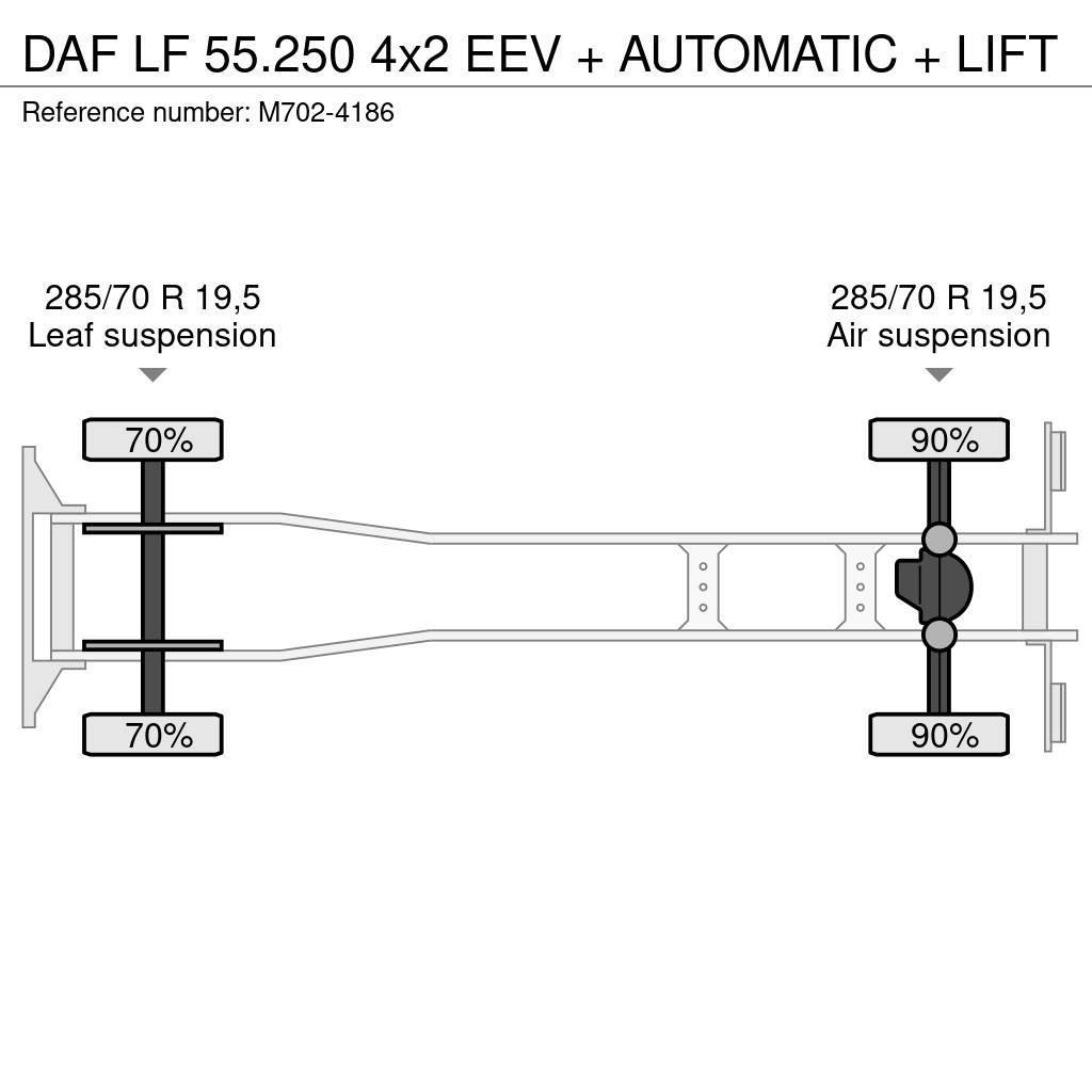 DAF LF 55.250 4x2 EEV + AUTOMATIC + LIFT Camiões de caixa fechada
