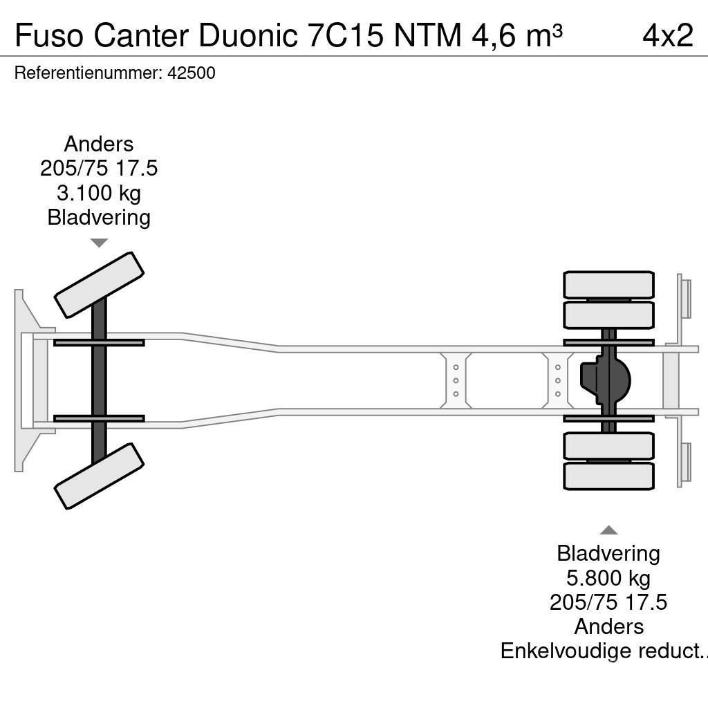 Fuso Canter Duonic 7C15 NTM 4,6 m³ Camiões de lixo