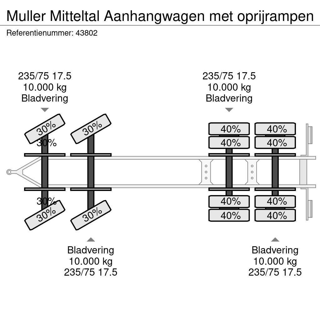 Müller Mitteltal Aanhangwagen met oprijrampen Reboques carga baixa