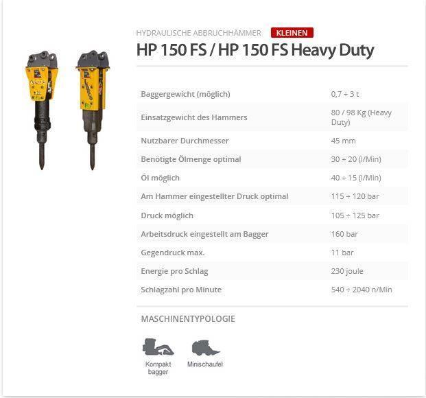 Indeco HP 150 FS Heavy Duty Martelos Hidráulicos