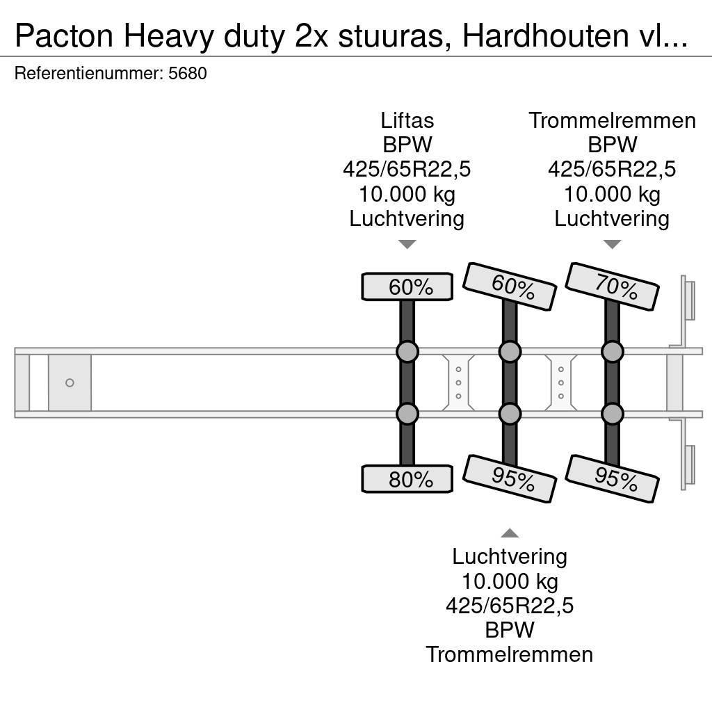 Pacton Heavy duty 2x stuuras, Hardhouten vloer, Ronggaten Semi Reboques estrado/caixa aberta