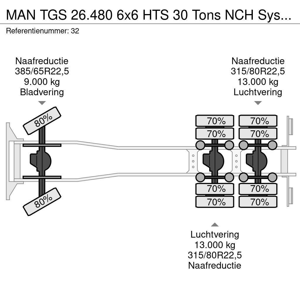 MAN TGS 26.480 6x6 HTS 30 Tons NCH System NL Truck Top Camiões Ampliroll