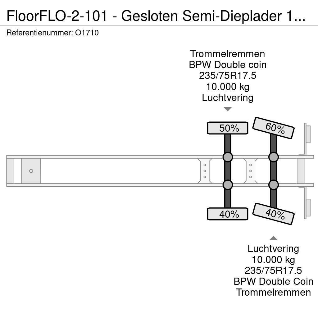 Floor FLO-2-101 - Gesloten Semi-Dieplader 12.5m - ALU Op Semi Reboques Carga Baixa