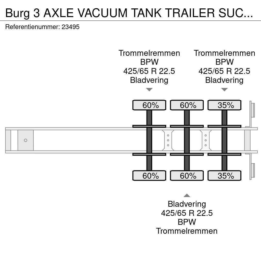 Burg 3 AXLE VACUUM TANK TRAILER SUCK AND PRESS Semi Reboques Cisterna