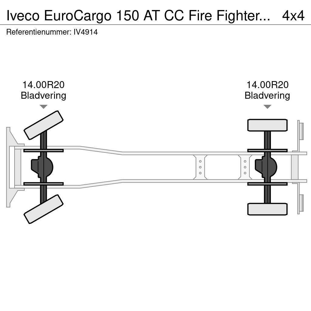 Iveco EuroCargo 150 AT CC Fire Fighter Truck Carros de bombeiros