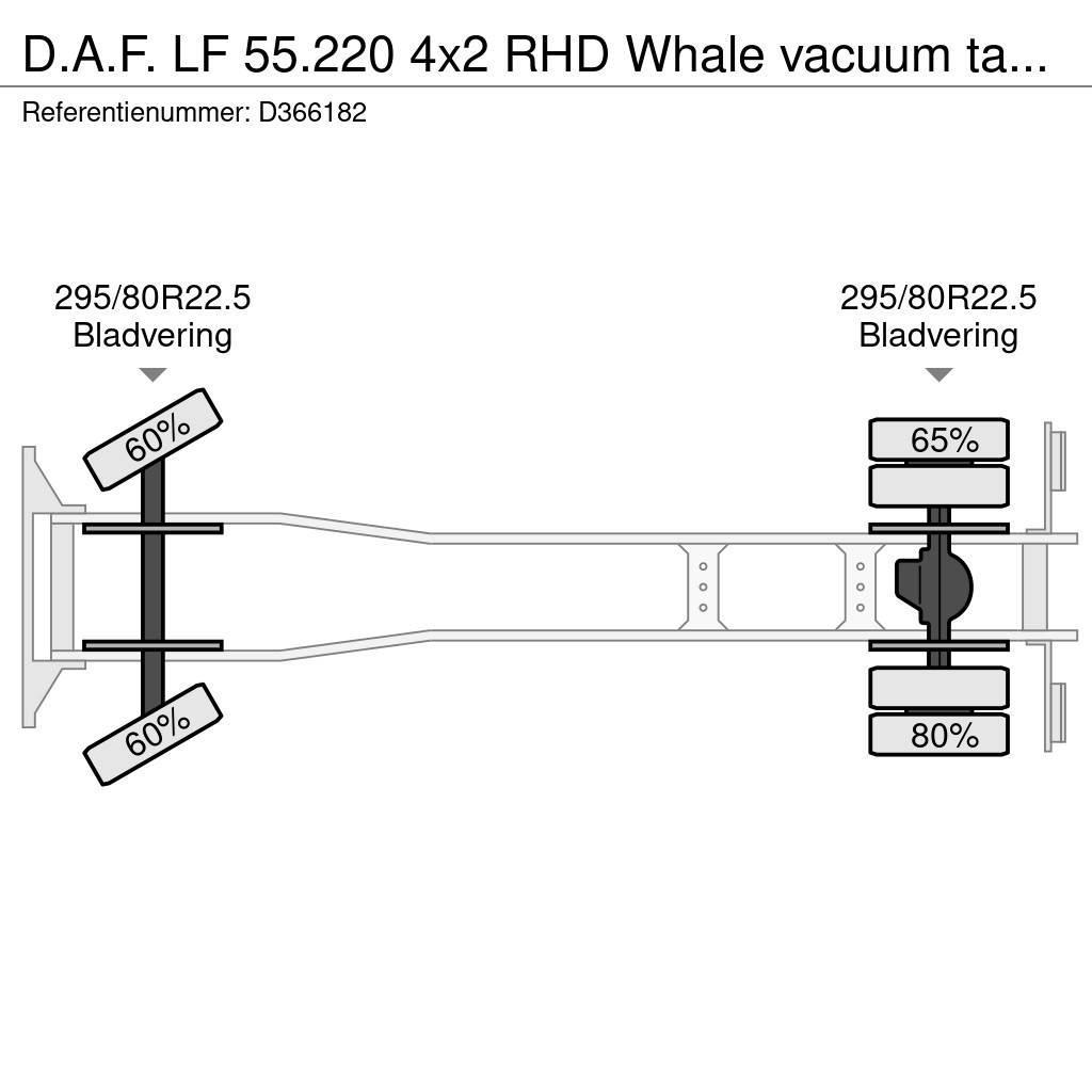 DAF LF 55.220 4x2 RHD Whale vacuum tank 7.5 m3 Camiões Aspiradores Combi