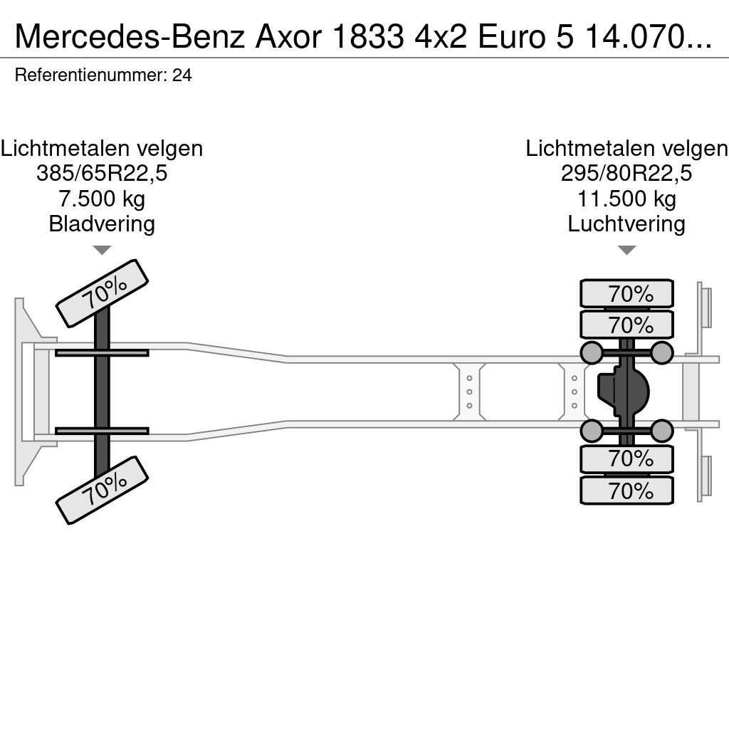 Mercedes-Benz Axor 1833 4x2 Euro 5 14.070 Liter Tank German Truc Camiões-cisterna
