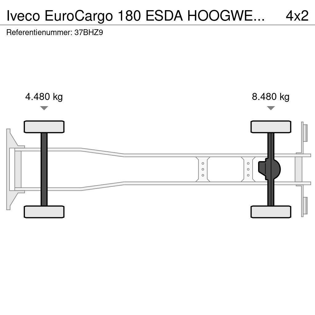 Iveco EuroCargo 180 ESDA HOOGWERKER 23m!!SKYWORKER/ARBEI Plataformas aéreas montadas em camião