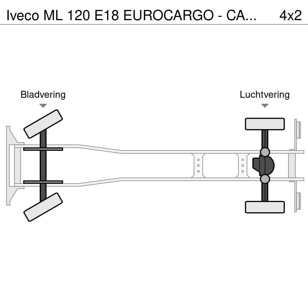 Iveco ML 120 E18 EUROCARGO - CARRIER XARIOS 600 - LAMBER Camiões caixa temperatura controlada