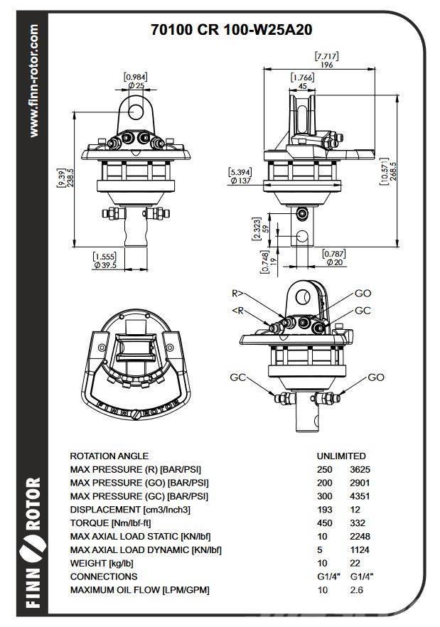 K.T.S Rotator - Flera olika storlekar Hidráulica