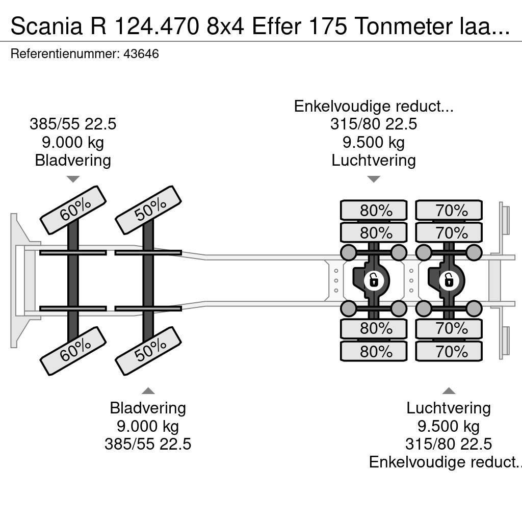 Scania R 124.470 8x4 Effer 175 Tonmeter laadkraan + Fly-J Gruas Todo terreno