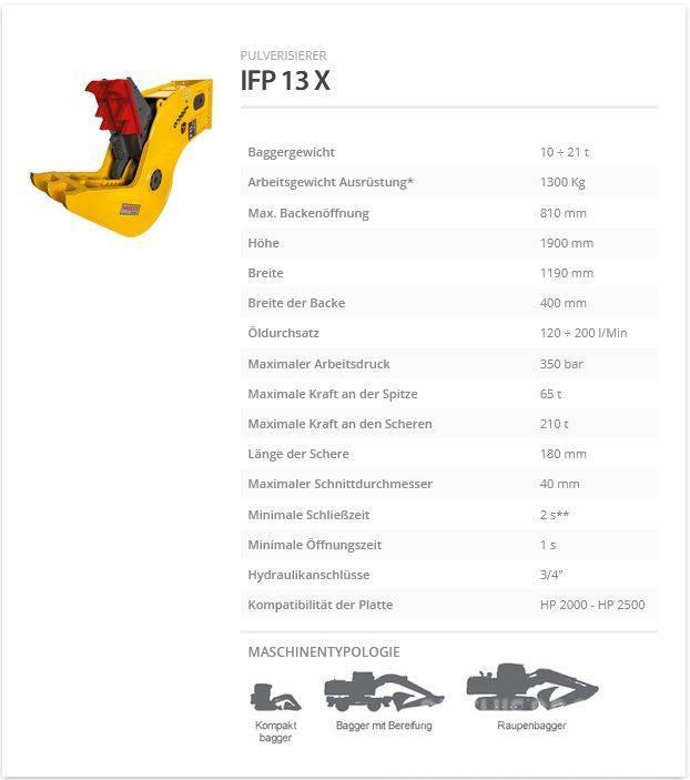 Indeco IFP 13 X Britadeiras de construção