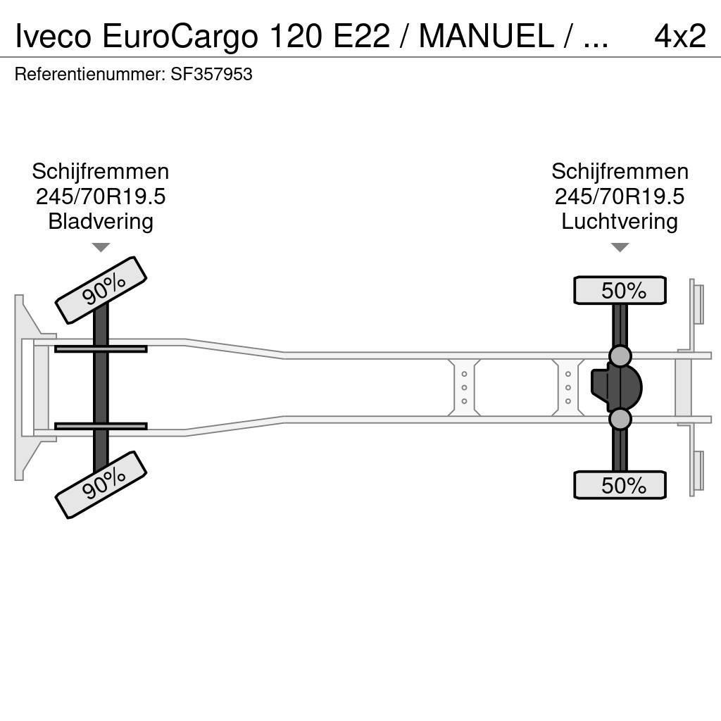 Iveco EuroCargo 120 E22 / MANUEL / EURO 5 / AIRCO Camiões de caixa fechada