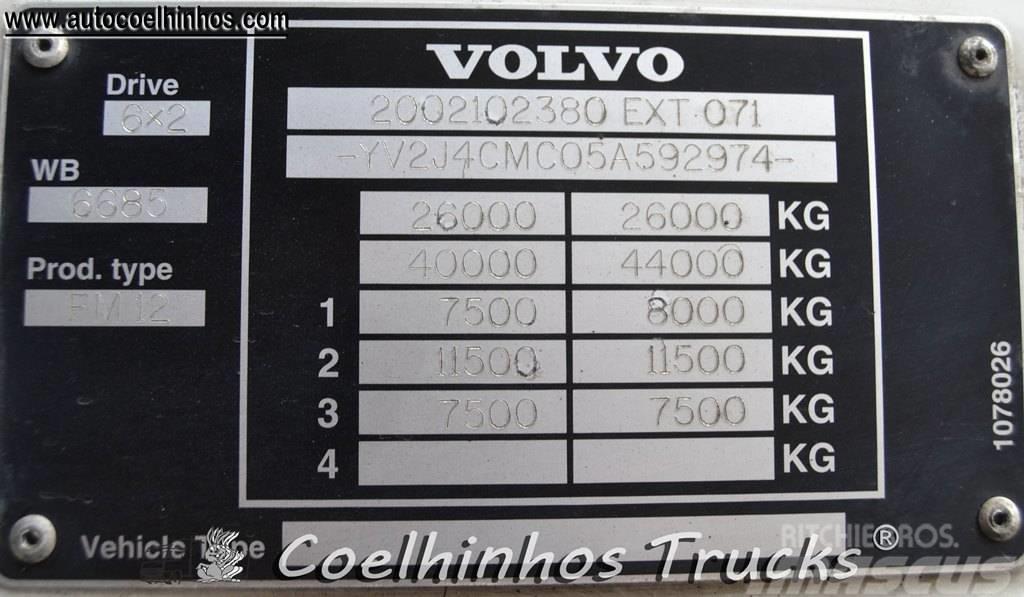 Volvo FM 12 - 380 Camiões de caixa fechada