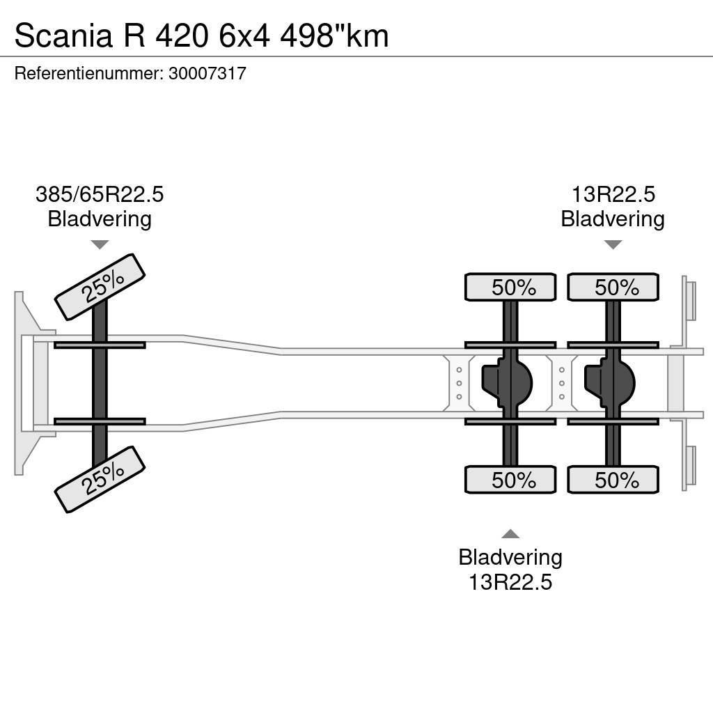 Scania R 420 6x4 498"km Camiões de chassis e cabine