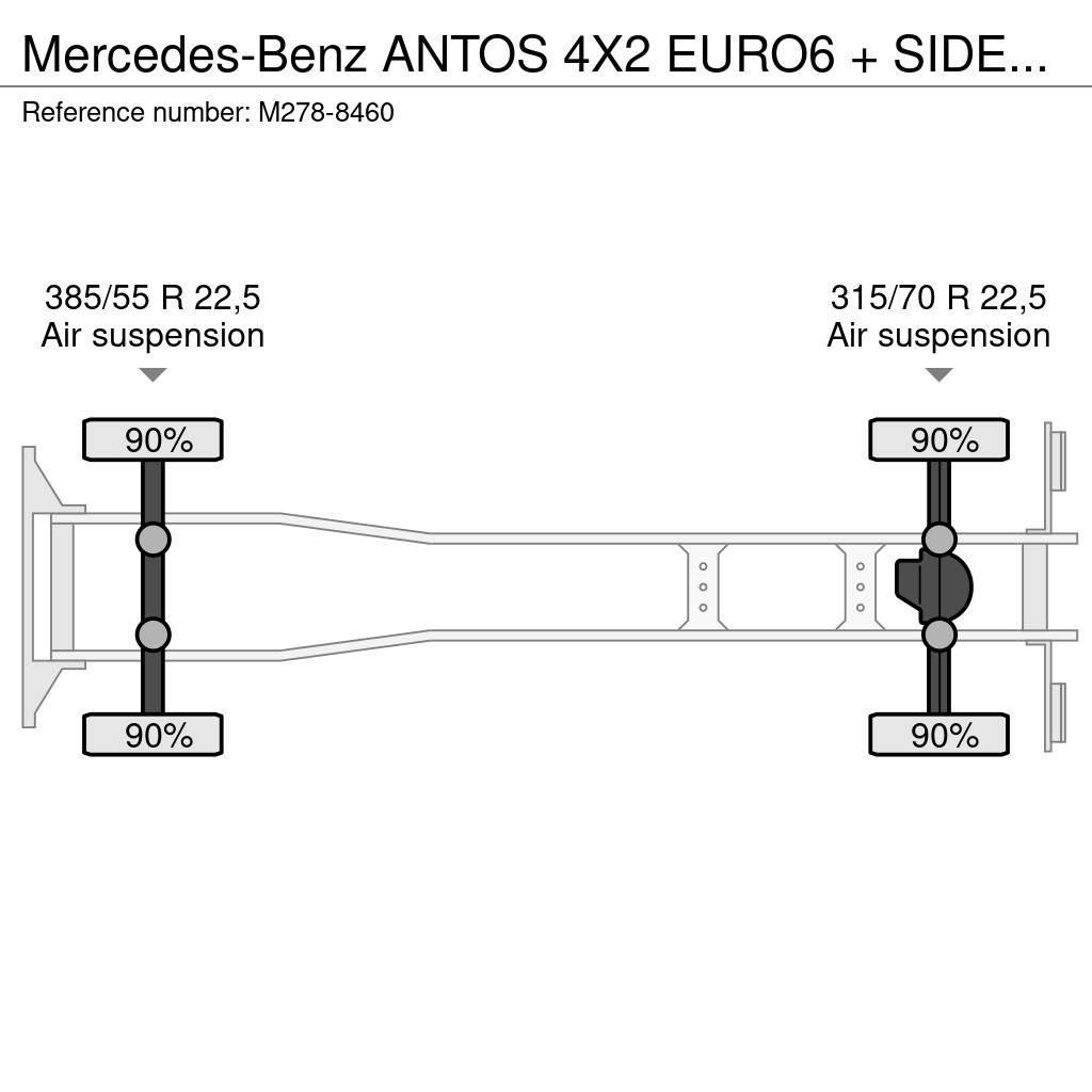 Mercedes-Benz ANTOS 4X2 EURO6 + SIDE OPENING Camiões de caixa fechada