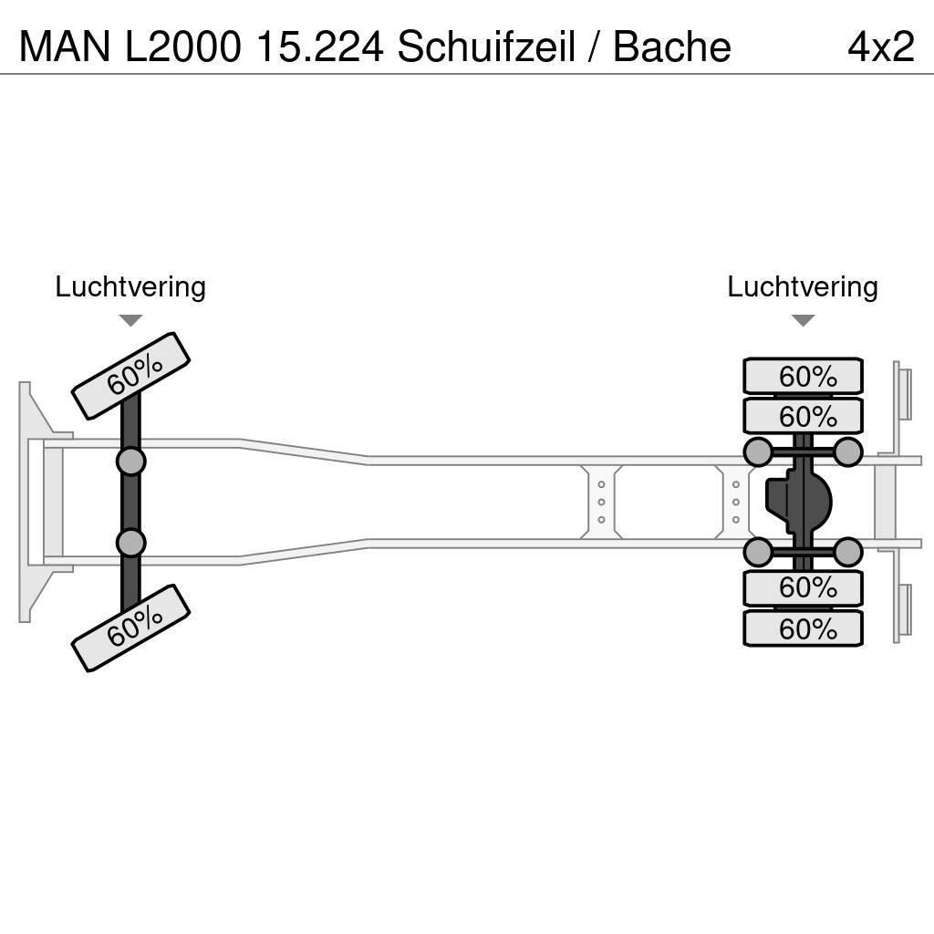 MAN L2000 15.224 Schuifzeil / Bache Camiões caixa cortinas laterais
