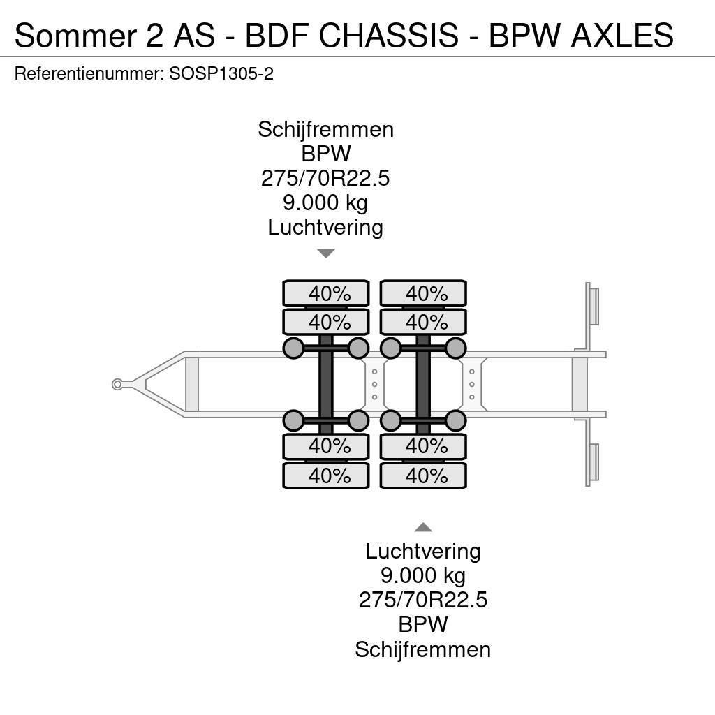 Sommer 2 AS - BDF CHASSIS - BPW AXLES Reboques desmontáveis