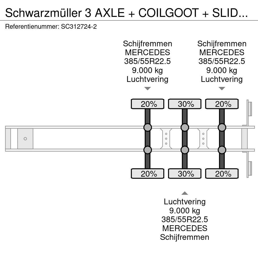 Schwarzmüller 3 AXLE + COILGOOT + SLIDING ROOF Semi Reboques Cortinas Laterais