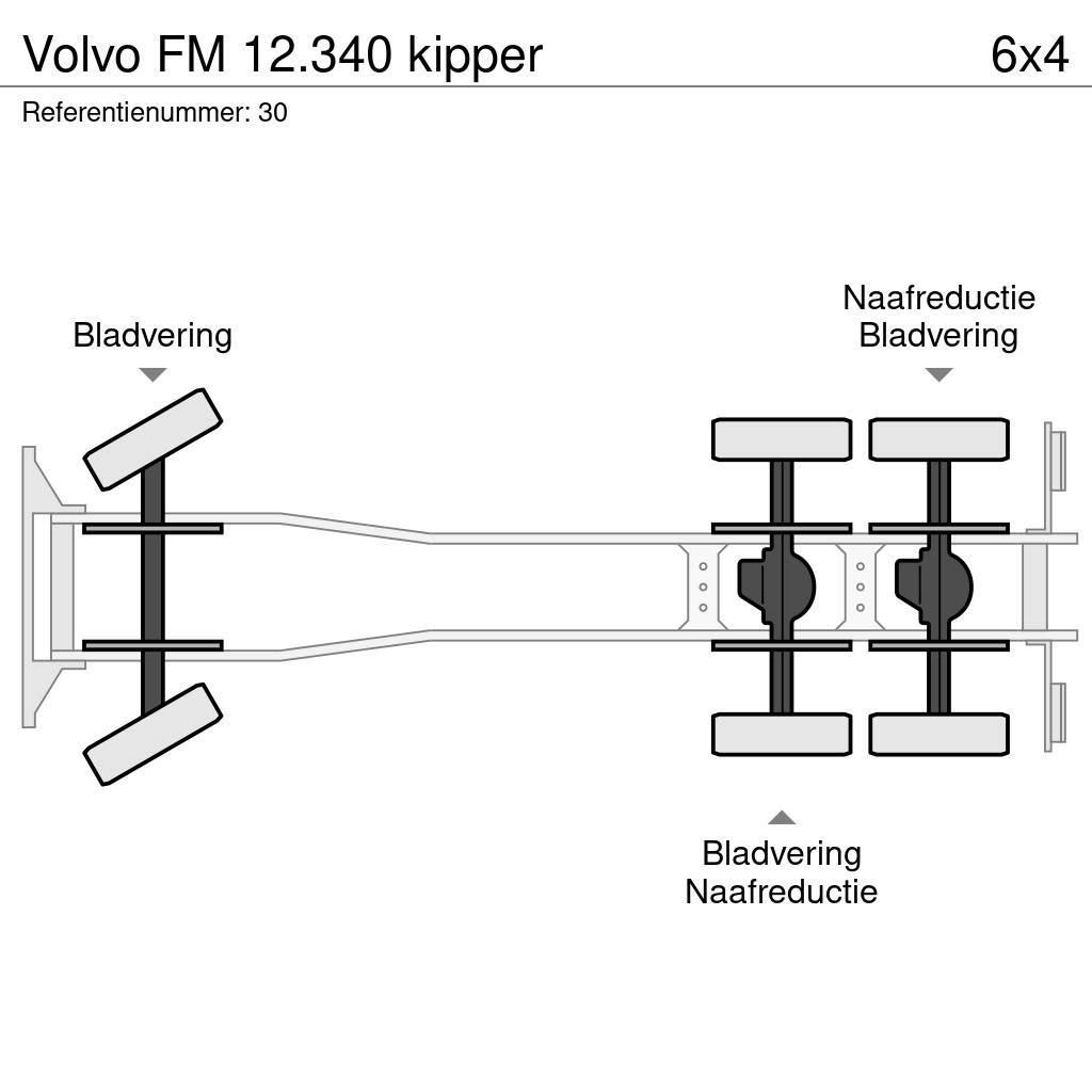 Volvo FM 12.340 kipper Gruas Todo terreno