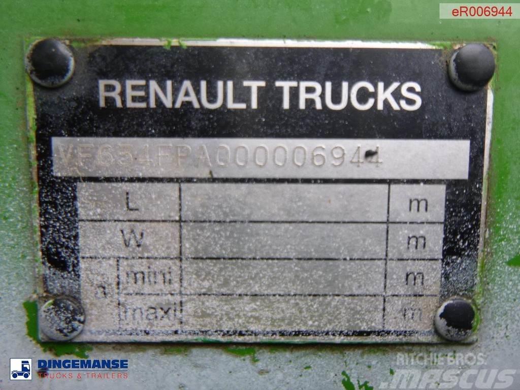 Renault Kerax 430.42 dxi 8x4 RHD tipper 16 m3 Camiões basculantes
