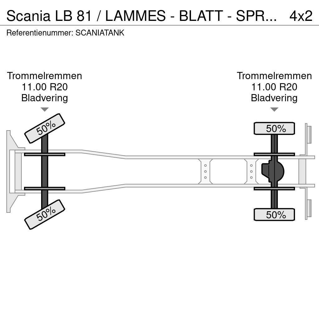 Scania LB 81 / LAMMES - BLATT - SPRING Camiões-cisterna