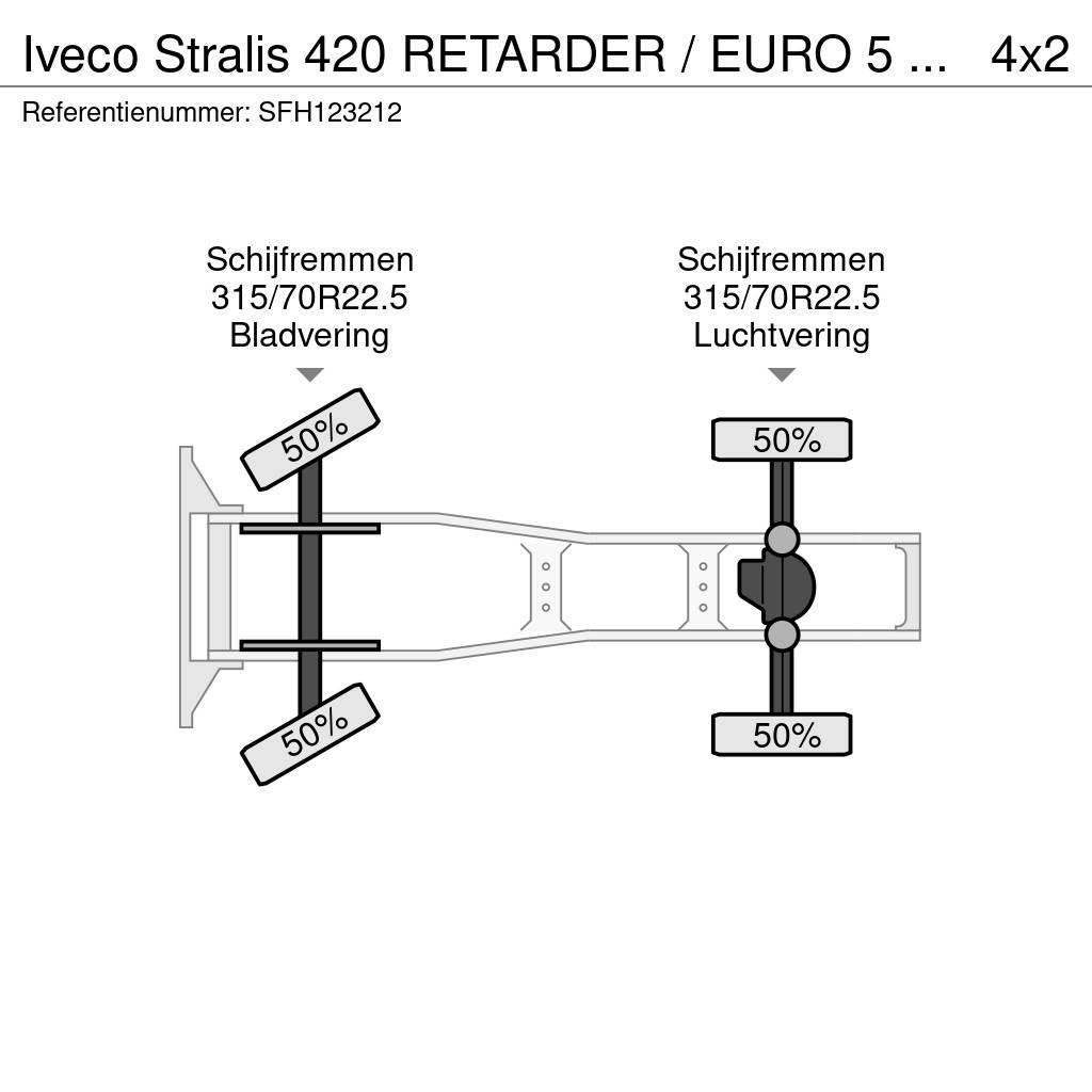 Iveco Stralis 420 RETARDER / EURO 5 STANDAIRCO Tractores (camiões)