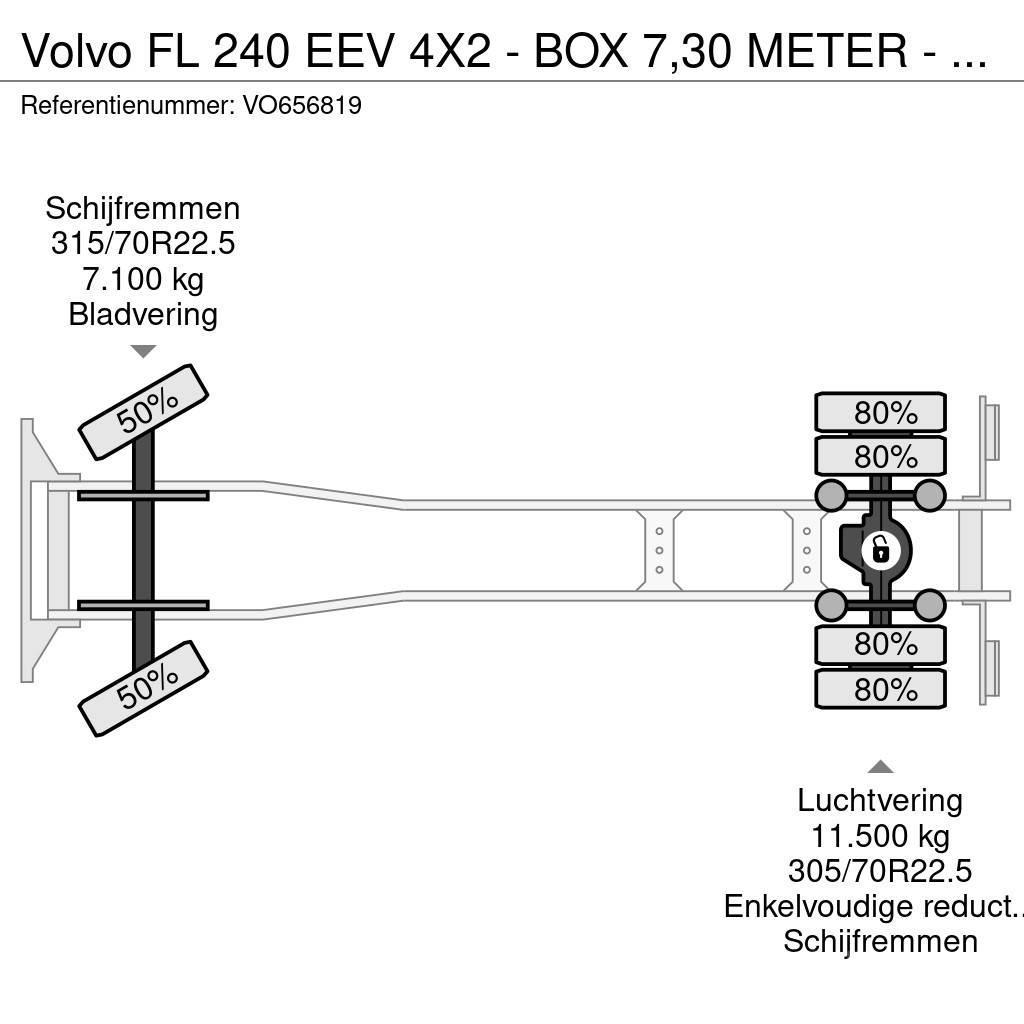 Volvo FL 240 EEV 4X2 - BOX 7,30 METER - 18 TON + DHOLLAN Camiões de caixa fechada