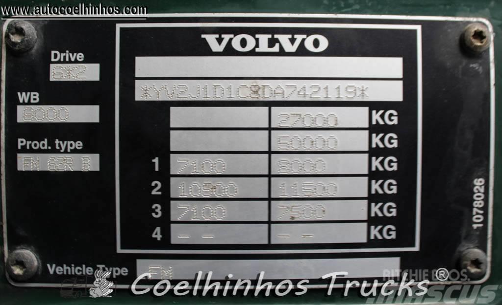 Volvo FM 330 Camiões de caixa fechada