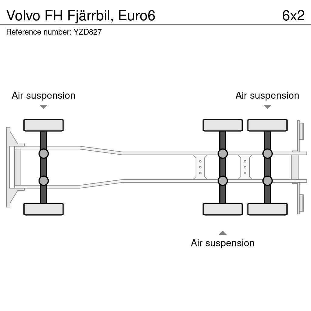 Volvo FH Fjärrbil, Euro6 Camiões de caixa fechada