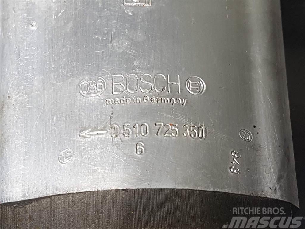 Bosch 0510 725 350 - Atlas - Gearpump/Zahnradpumpe Hidráulica