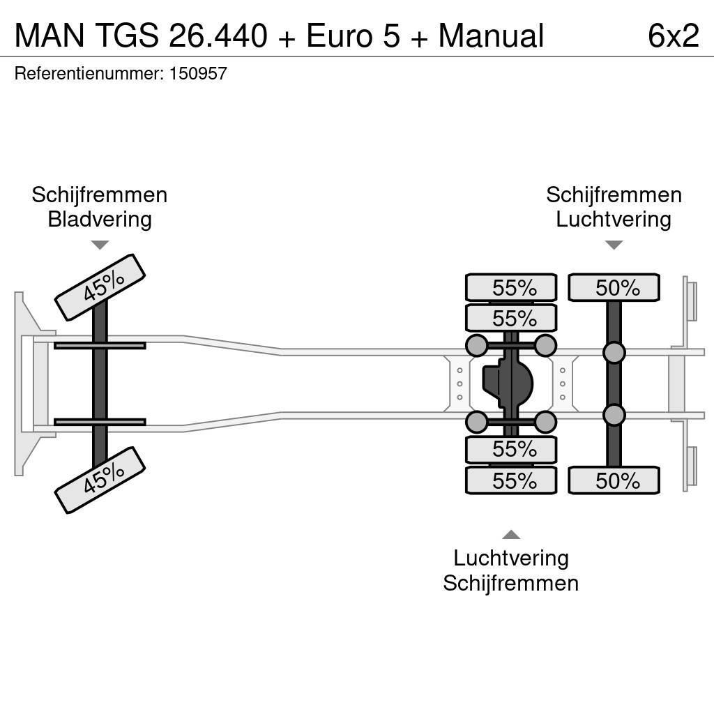 MAN TGS 26.440 + Euro 5 + Manual Camiões caixa cortinas laterais