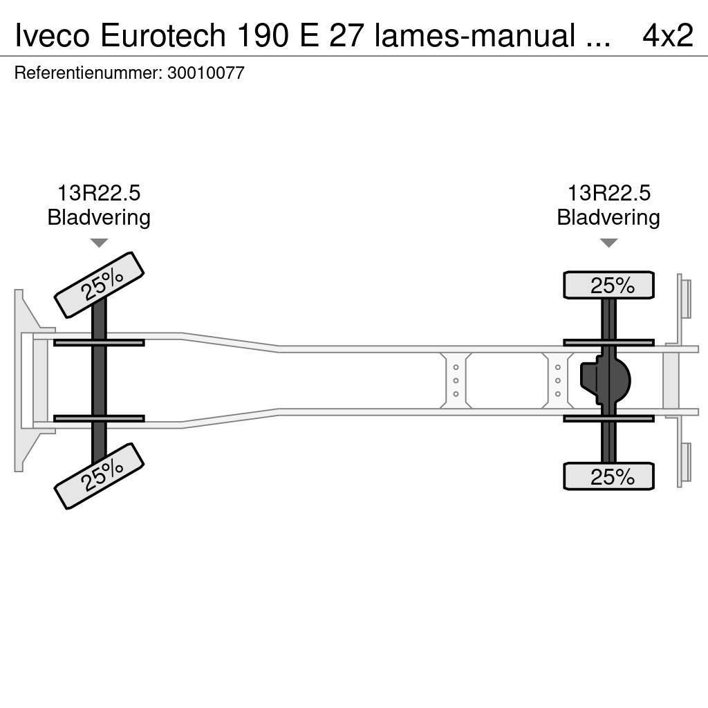 Iveco Eurotech 190 E 27 lames-manual pump 1 hand france Camiões basculantes