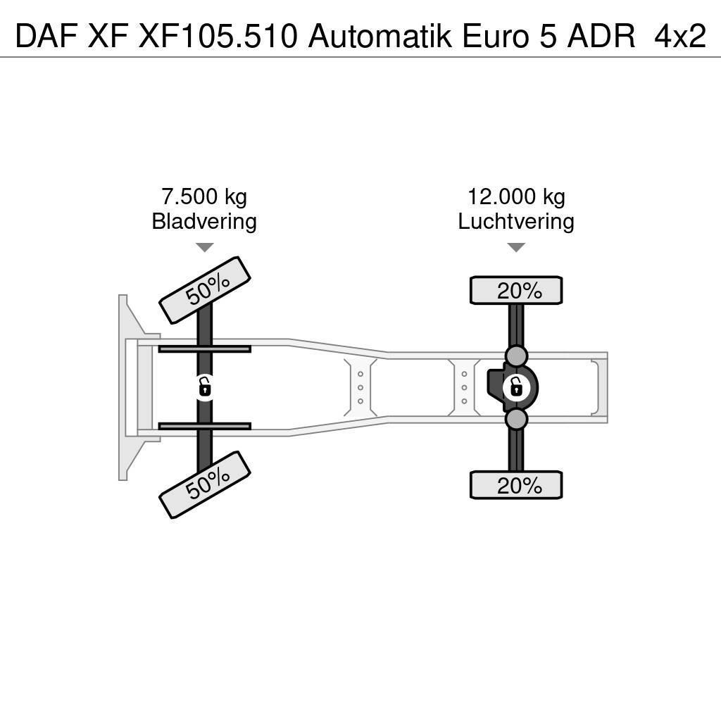 DAF XF XF105.510 Automatik Euro 5 ADR Tractores (camiões)