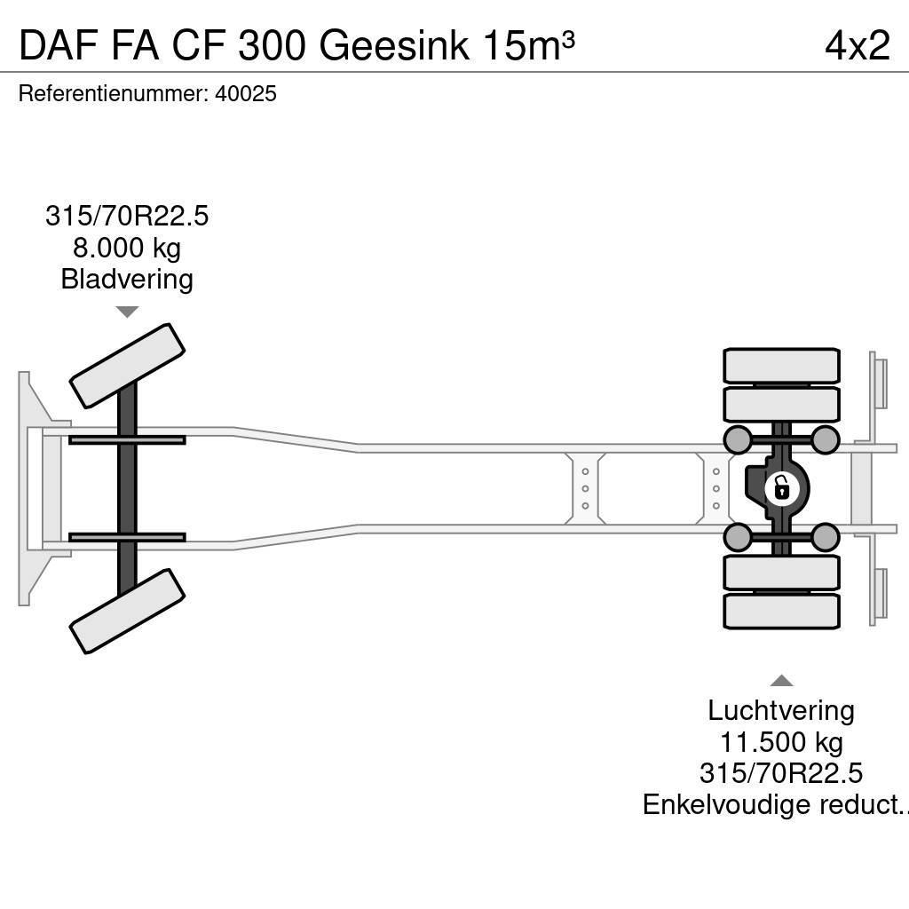 DAF FA CF 300 Geesink 15m³ Camiões de lixo