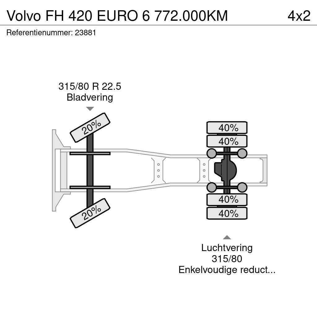 Volvo FH 420 EURO 6 772.000KM Tractores (camiões)