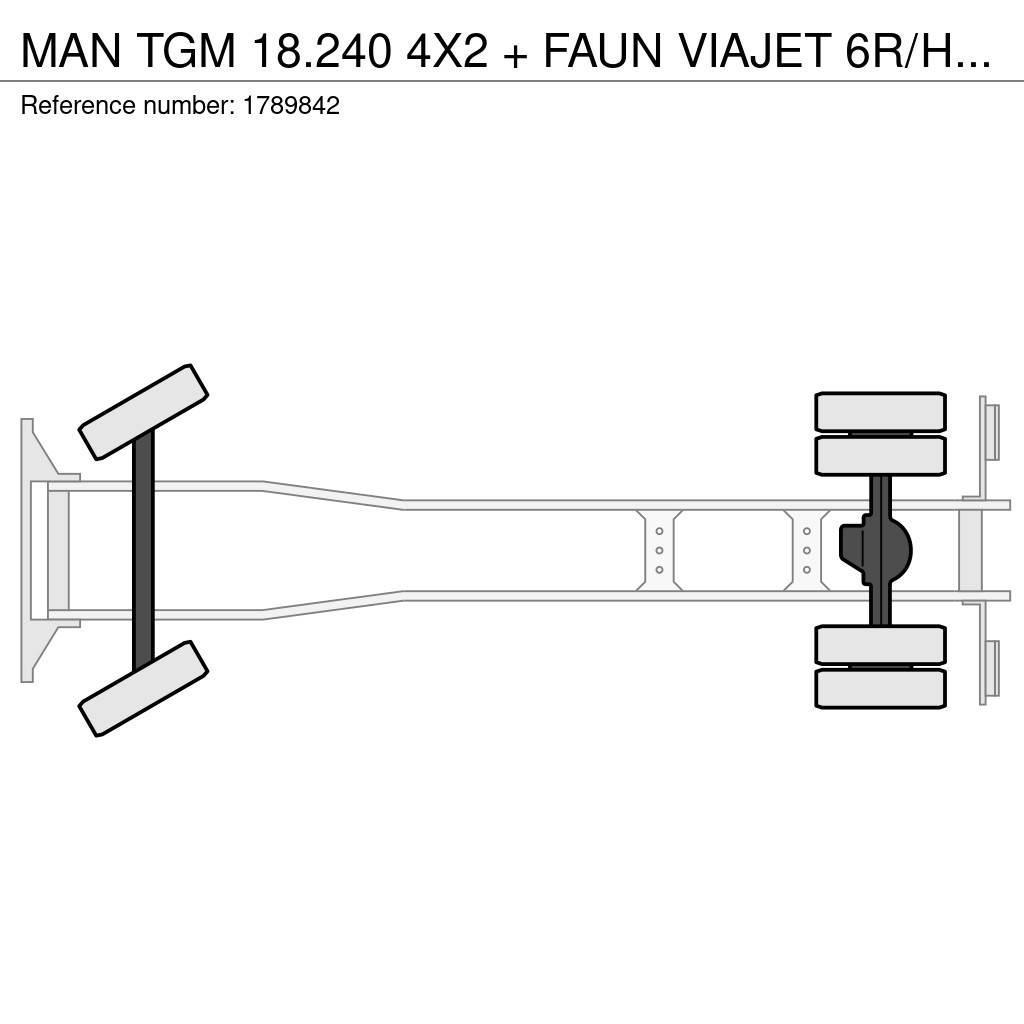 MAN TGM 18.240 4X2 + FAUN VIAJET 6R/HS SWEEPING TRUCK/ Camiões varredores