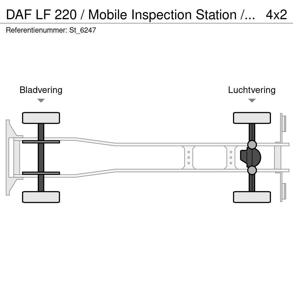 DAF LF 220 / Mobile Inspection Station / APK / TUV / M Camiões de caixa fechada