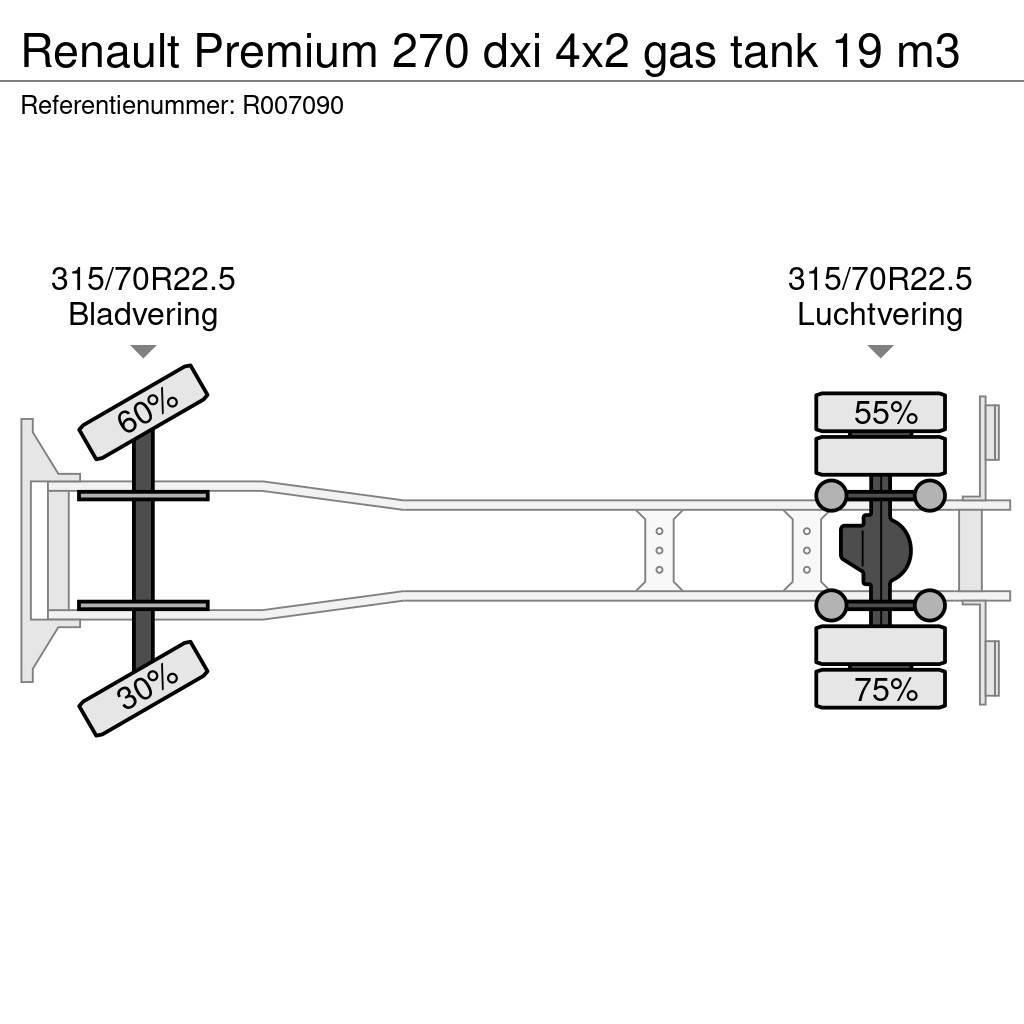 Renault Premium 270 dxi 4x2 gas tank 19 m3 Camiões-cisterna