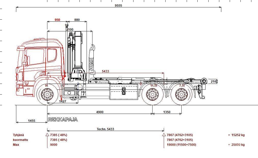 Scania P 410 6x2*4 HMF 2020 K4 + JOAB 20 t koukku Camiões grua