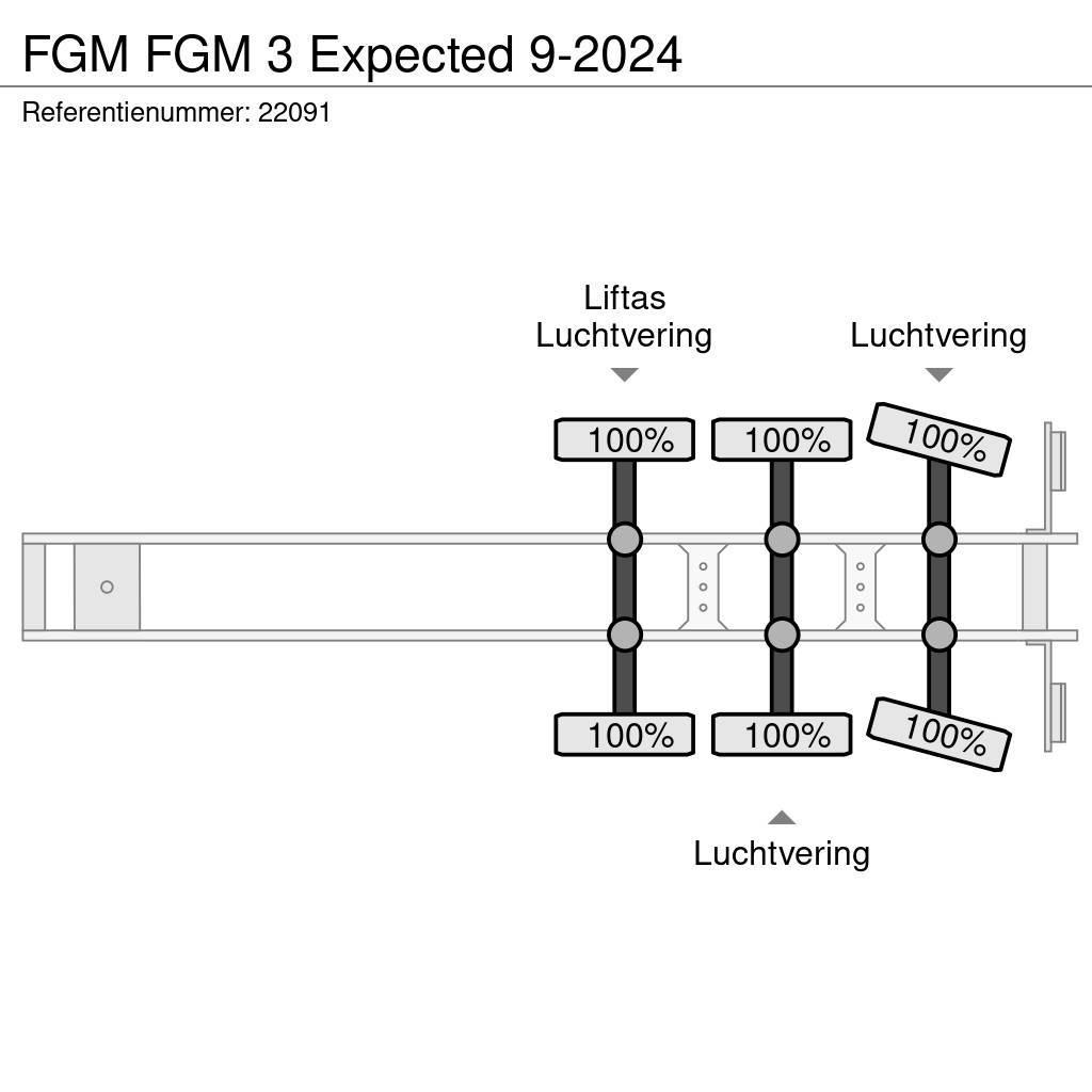 FGM 3 Expected 9-2024 Semi Reboques estrado/caixa aberta