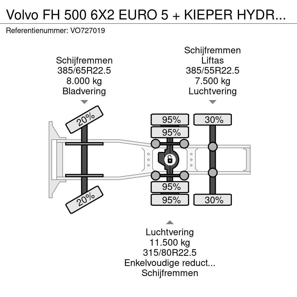 Volvo FH 500 6X2 EURO 5 + KIEPER HYDRAULIEK Tractores (camiões)